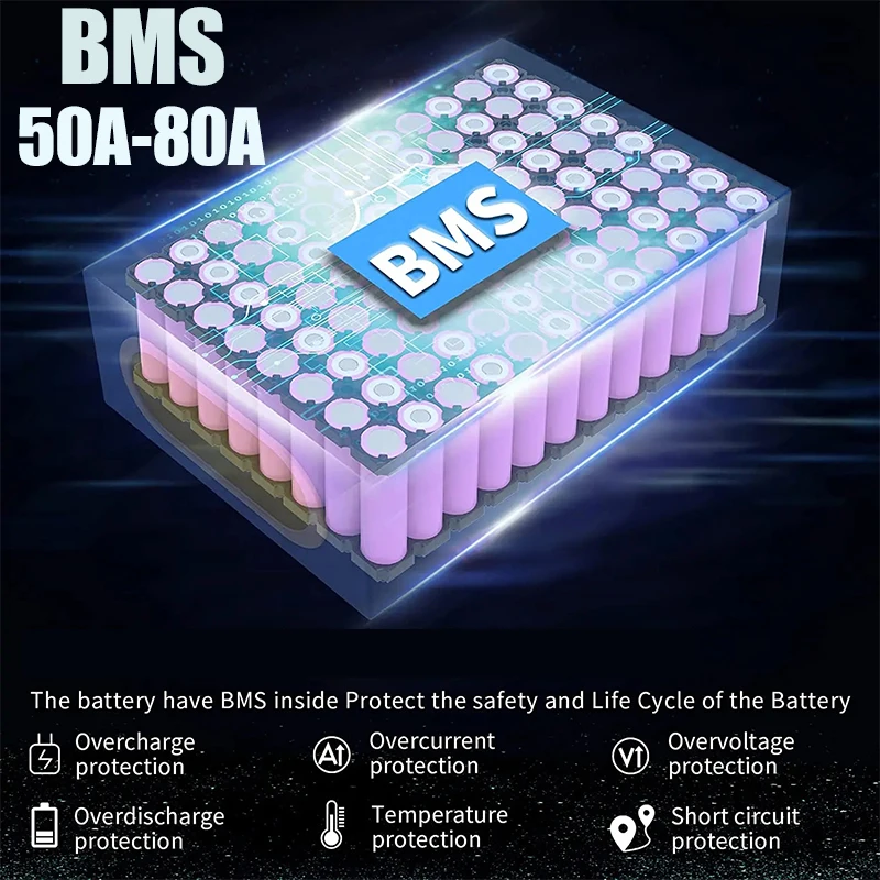 Batería de Litio 21700 de 1500 - 60V 50Ah Electric Scooter Battery reseña y precio