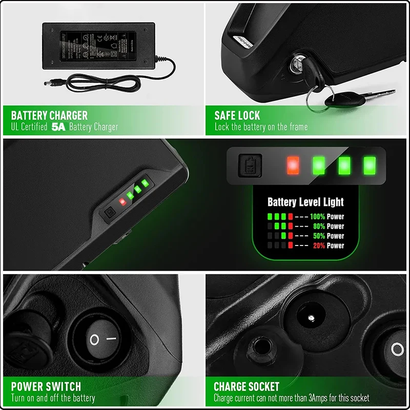 Batería Hailong para Bicicleta - 72V 50Ah 21700 Lithium Battery reseña y precio