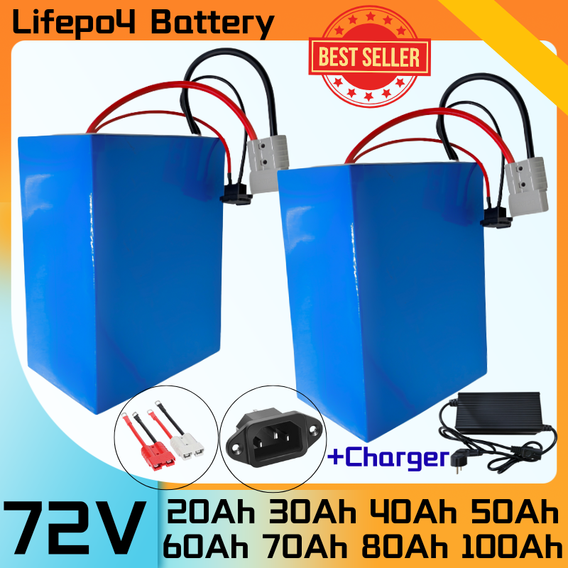 Batería XNY de litio LiFePO4 d - 72V 40Ah Lifepo4 Battery Pack reseña y precio
